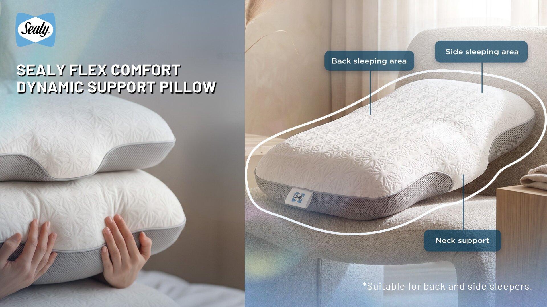Sealy Flex Comfort Dynamic Support Pillow with back sleeping, side sleeping, and neck support zones.