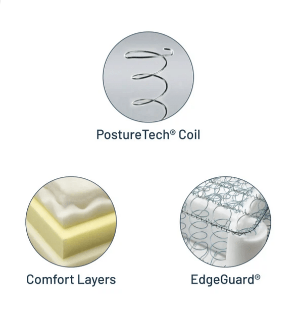 How Long Should a Power Nap Be? 12 Sealy PosturePremier features: PostureTech® Coil, Comfort Layers and EdgeGuard®